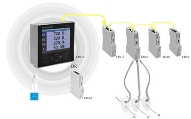 comprare PMC96S 3 porto intelligente del tester multifunzionale di energia di fase RS485 fabbricazione online